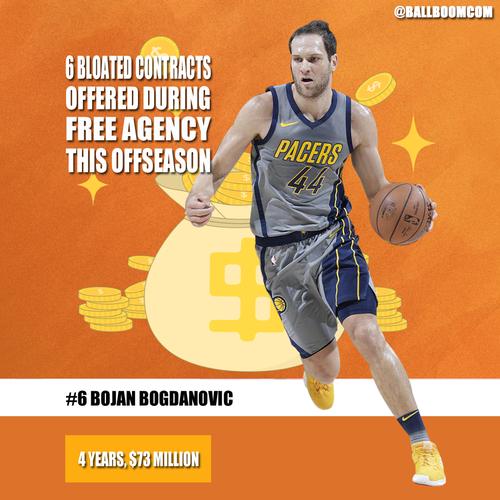 值得一份NBA合同!奥拉迪波得12中8得24分5板 两战合计44分