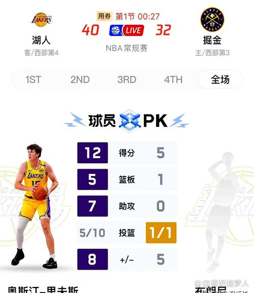 湖记:上赛季东契奇里夫斯搭档的无詹阵容 DFS是否在场天差地别