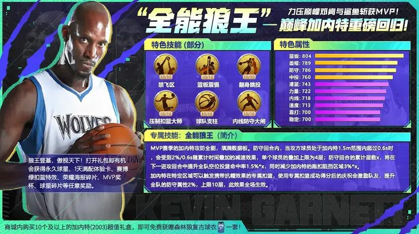 加内特:中国球迷叫我狼王 这称号让自己倍感珍惜 感谢球迷的认可