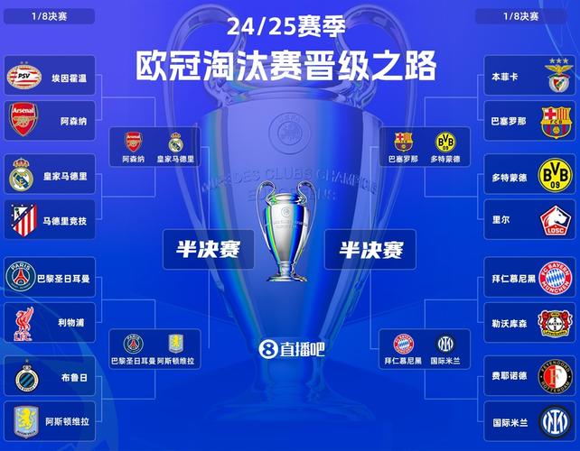 14.5亿欧梦之队!欧足联最贵阵:姆哈亚领衔,巴萨3人皇马枪手2人