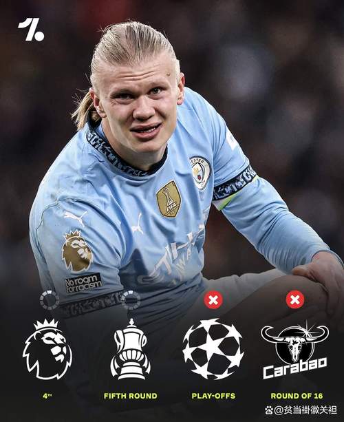 欧冠黄潜vs曼城裁判名单:荷兰裁判戈祖比尤克执法