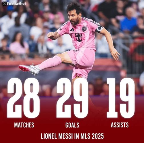 梅西冲冠!美职联东区季后赛首轮对阵:第3迈阿密vs第6纳什维尔