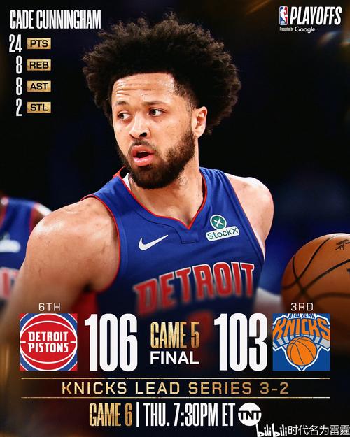 ESPN实力榜排名:火船勇季后赛&湖刺附加赛 绿军步行者东部附加赛