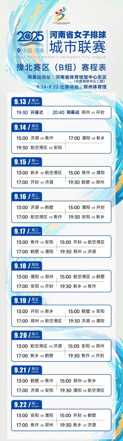 豫媒谈河南队:冲击联赛前十,成为剩余赛程一个务实可期的目标