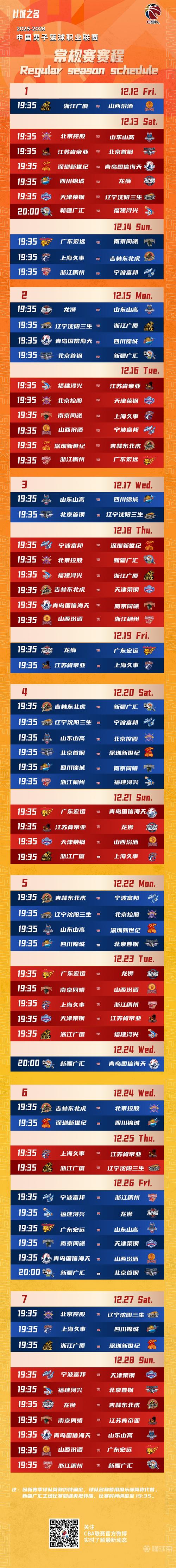 :新赛季CBA第一个国内球员交易窗口期11月16日-22日开启