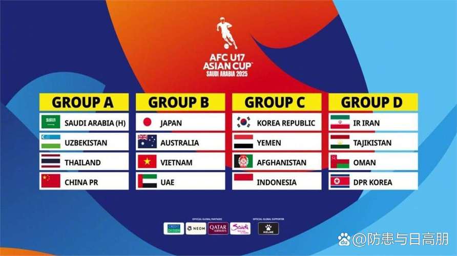 2025国际足联U-17女足世界杯C组小组赛 ⚽️ 中国队 VS 美国队