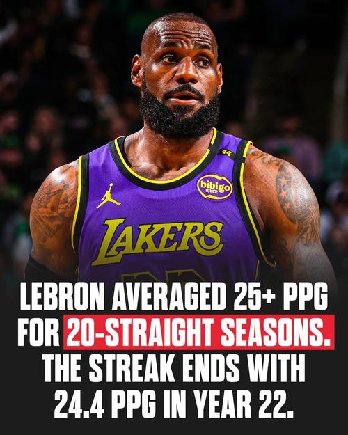 铁林:詹姆斯生涯即将结束 错过赛季开局肯定会对他心理造成影响