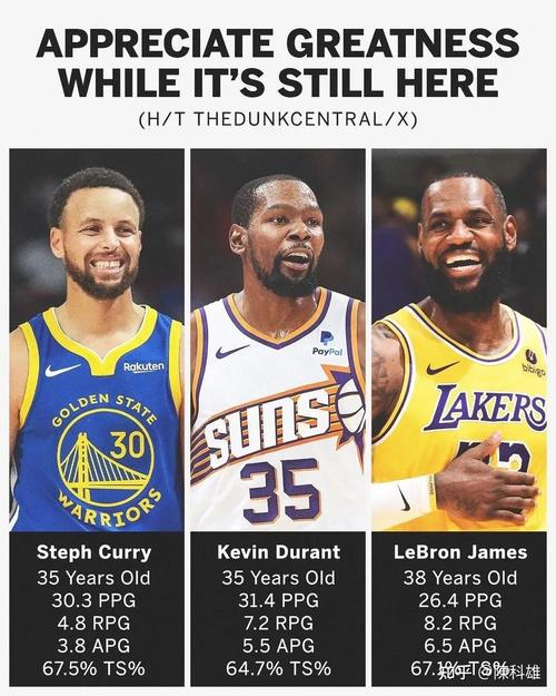 考辛斯:我们一直讨论詹库杜之后谁是联盟门面 文班给了我们答案