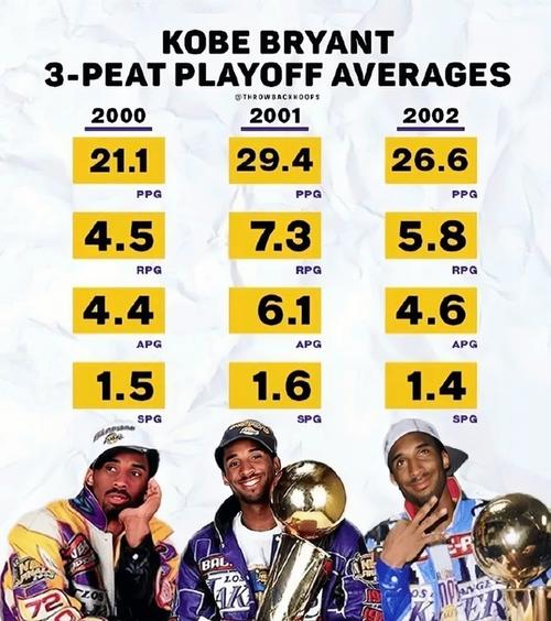 巴克利:纳什并不比奥尼尔&科比强 他拿MVP因为战绩最好