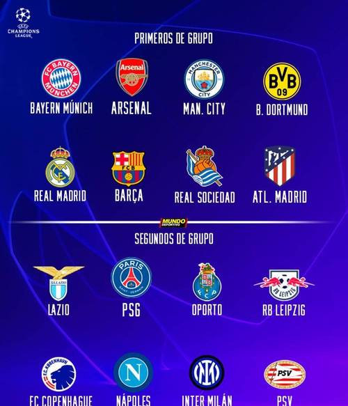 西甲本周最佳阵容公布:安东尼以9.45高分领衔,皇马4将入选