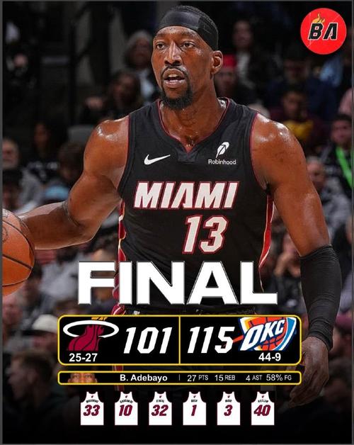 阿德巴约:我能适配任何攻防体系 未来会获得DPOY甚至入选最佳阵