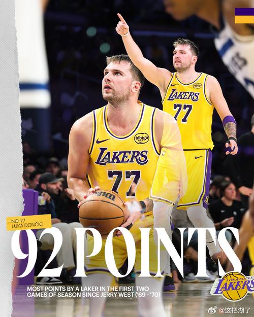 本季场均罚球得分:东契奇9.9次居首 里夫斯第二 SGA第三哈登第四