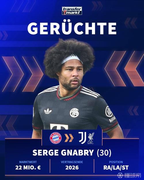 格纳布里：加盟枪手一年后我开始高消费，父母告诉我不能这么花钱