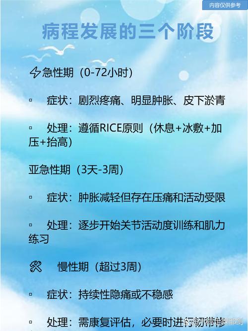 记者:科内右脚踝扭伤并无大碍,本周末罗马vs那不勒斯有望复出