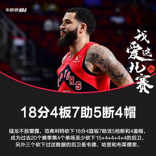 稳定全能！马克西16中7拿下22分9板7助1断