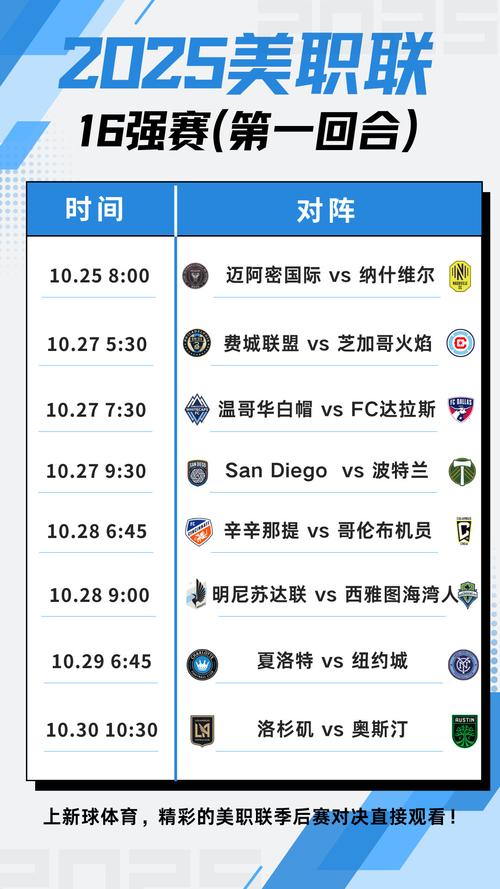 如果迈阿密国际晋级总决赛，将创下单赛季征战58场美职联球队纪录